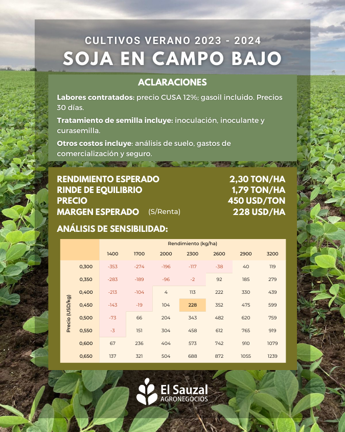 imagen galería