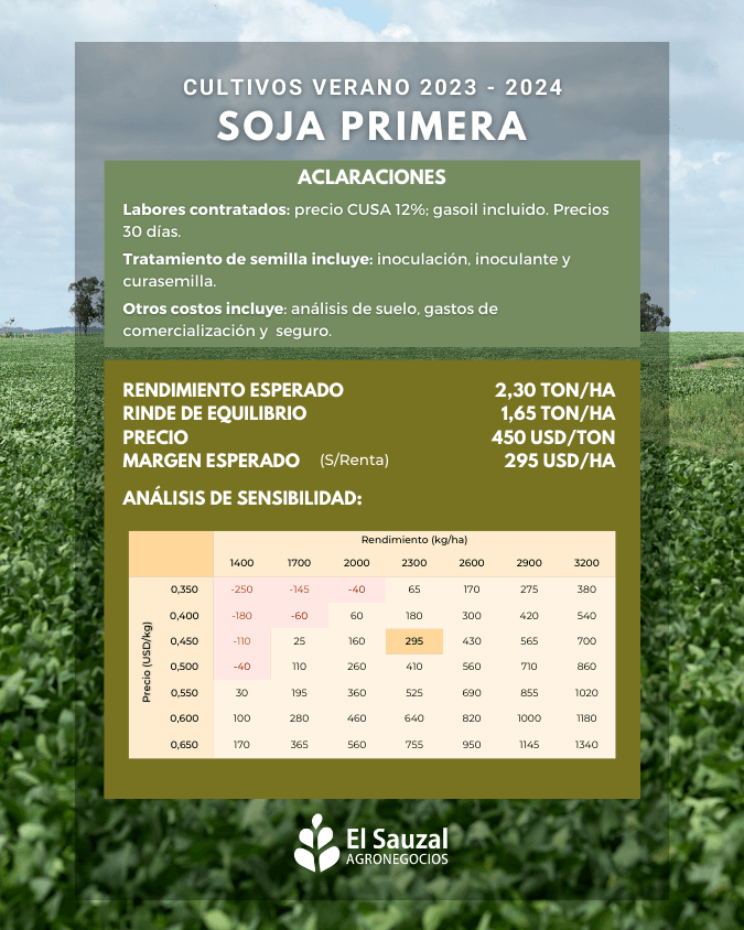 imagen galería
