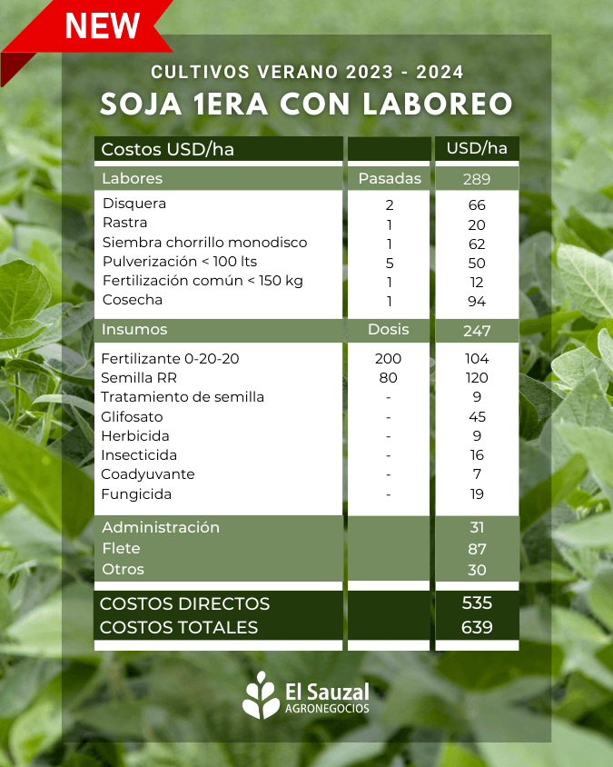 imagen galería