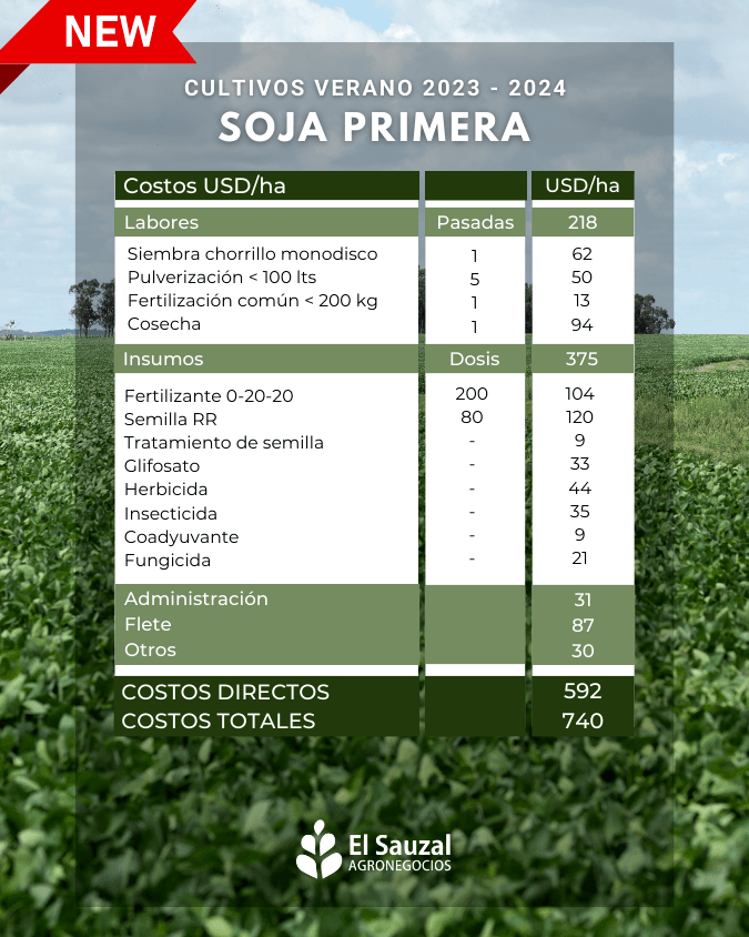 imagen galería